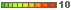10